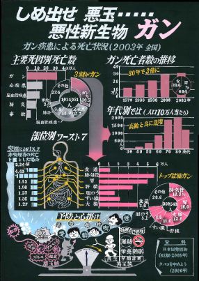 全国コンクール第５部入選受賞作品