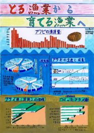 全国コンクール第５部入選受賞作品