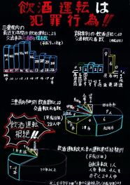 第３部教育長賞受賞作品