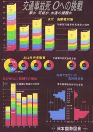 第５部教育長賞受賞作品