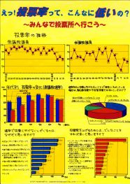 第４部知事賞受賞作品