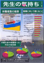 パソコン統計グラフの部教育長賞受賞作品