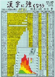 第２部三重県教育委員会教育長賞受賞作品