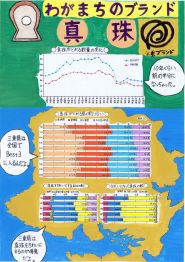 第３部知事賞受賞作品