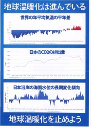 パソコン統計グラフの部教育長賞受賞作品