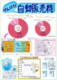 第３部三重県知事賞受賞作品