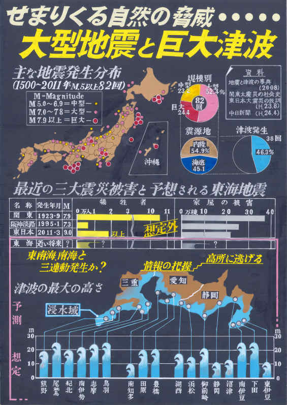 第５部三重県知事賞受賞作品