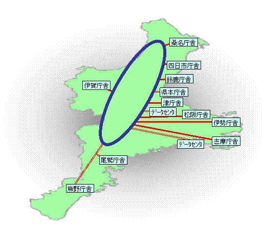 行政ＷＡＮイメージ図