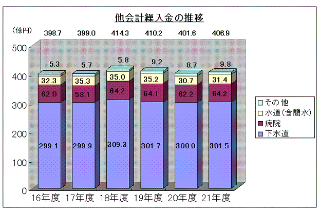 kouei7