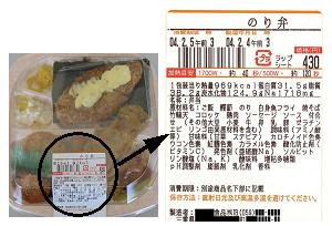 食品添加物の表示