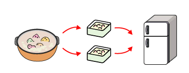 残った食品は小分けにし浅い容器に入れ冷蔵庫へ