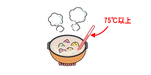 残った食品を７５度以上で熱する鍋のイラスト