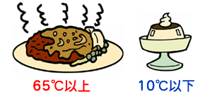 暖かい料理６５度以上・冷やして食べる料理は１０度以下