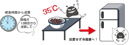 調理済みの食品は放置せず冷蔵庫に入れるイラスト