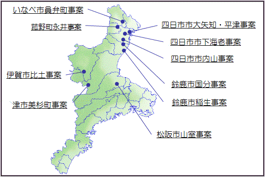 調査対象事案