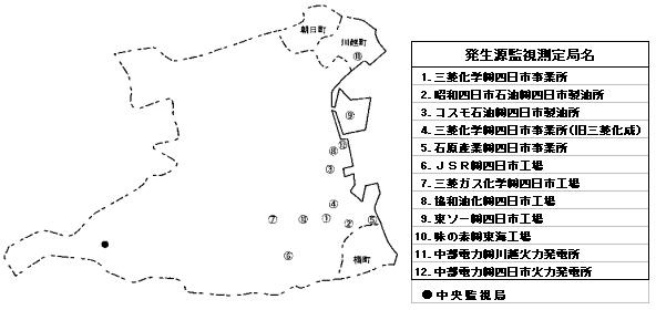 大気発生源監視測定局設置図（平成15年３月31日現在）