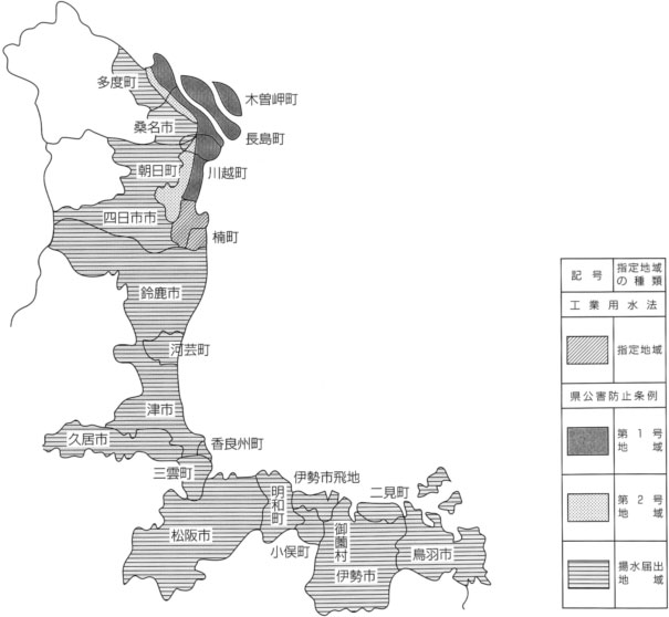 地下水の採取の規制に関する指定地域と規制の概要