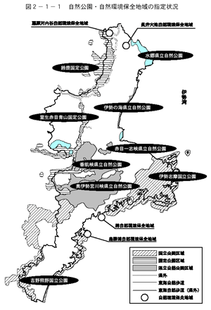 自然公園・自然環境保全地域の指定状況