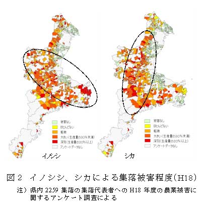 集落の被害程度