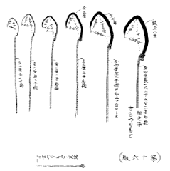 カツオの餌針各種の図