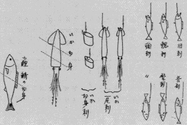 餌のつけ方の説明図