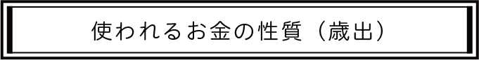 使われるお金の性質（歳出）