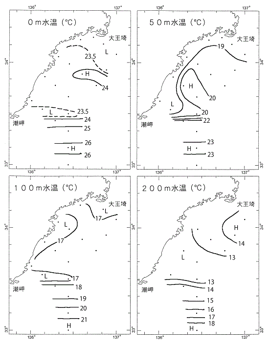 2013-07