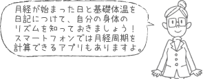 月経が始まった日と基礎体温を日記につけて、自分の身体のリズムを知っておきましょう！スマートフォンでは月経周期を計算できるアプリもありますよ。