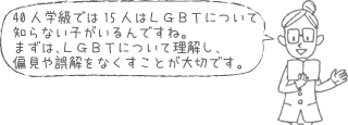 40人学級では15人はＬＧＢＴについて知らない子がいるんですね。まずは、ＬＧＢＴについて理解し、偏見や誤解をなくすことが大切です。