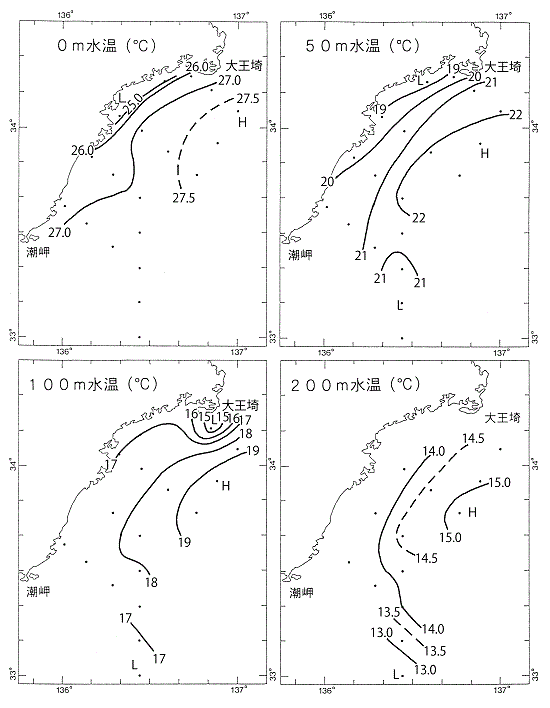 熊野灘観測データ