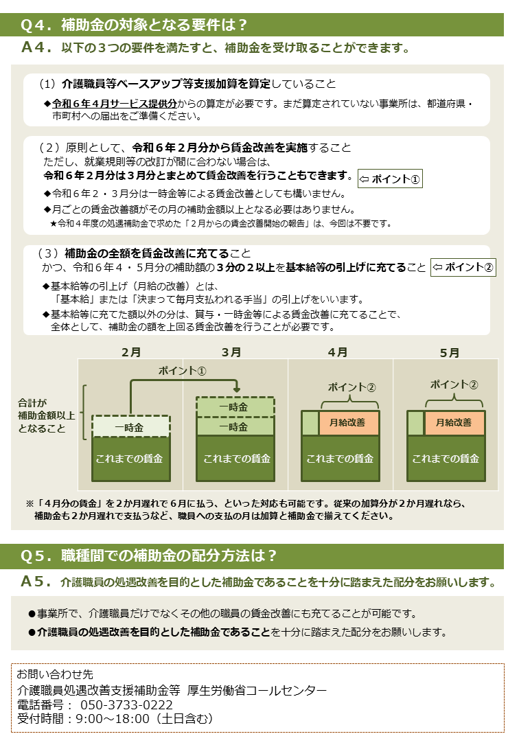 介護職員処遇改善支援補助金のご案内　画像2