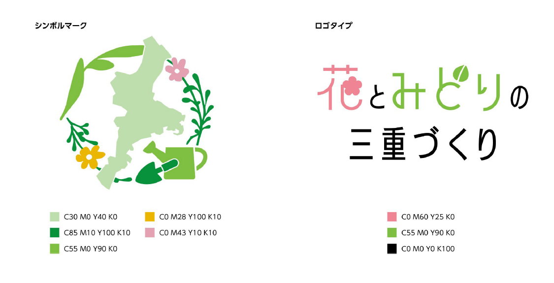 シンボルマーク、ロゴタイプ