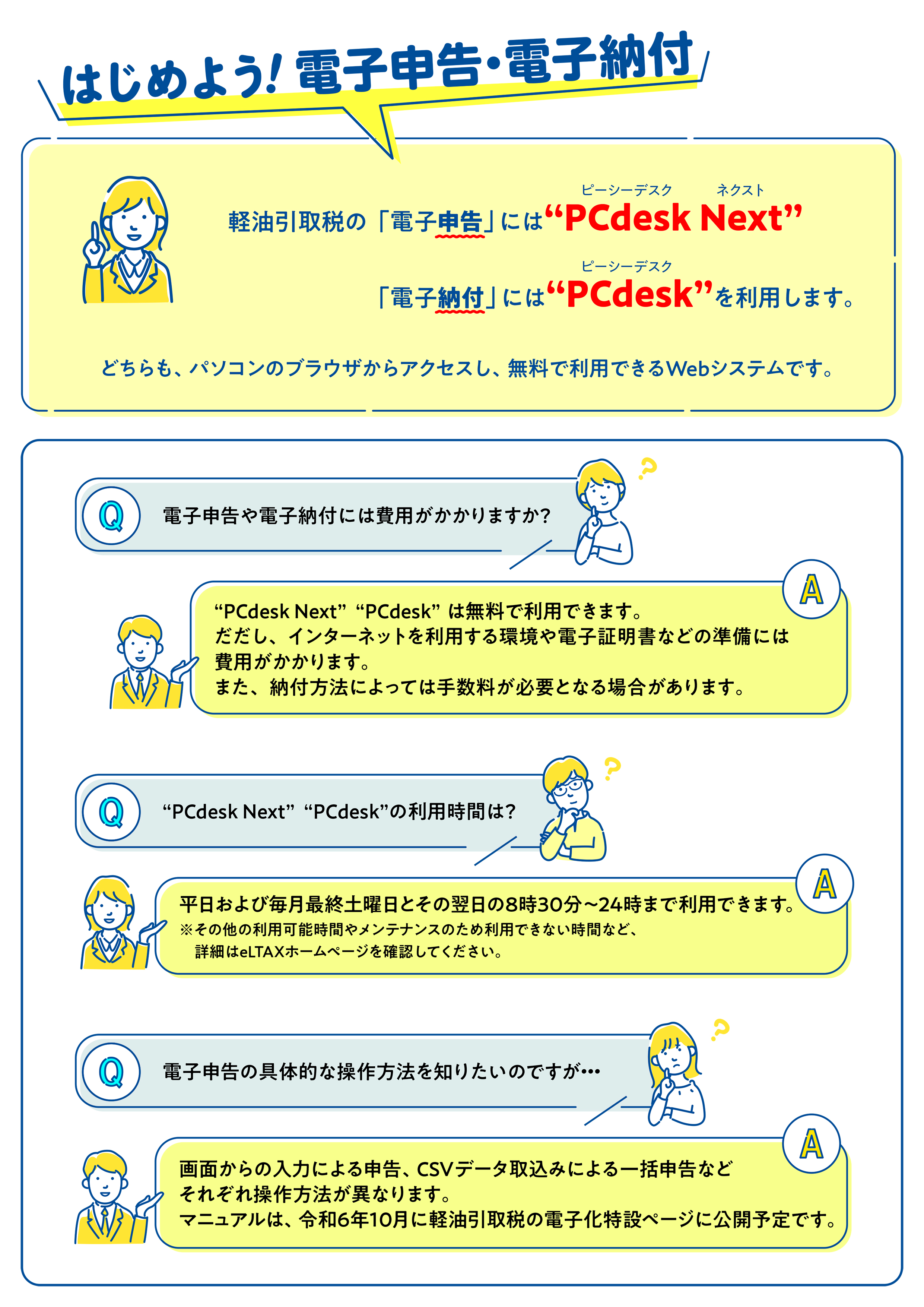 軽油引取税電子化リーフレット裏面