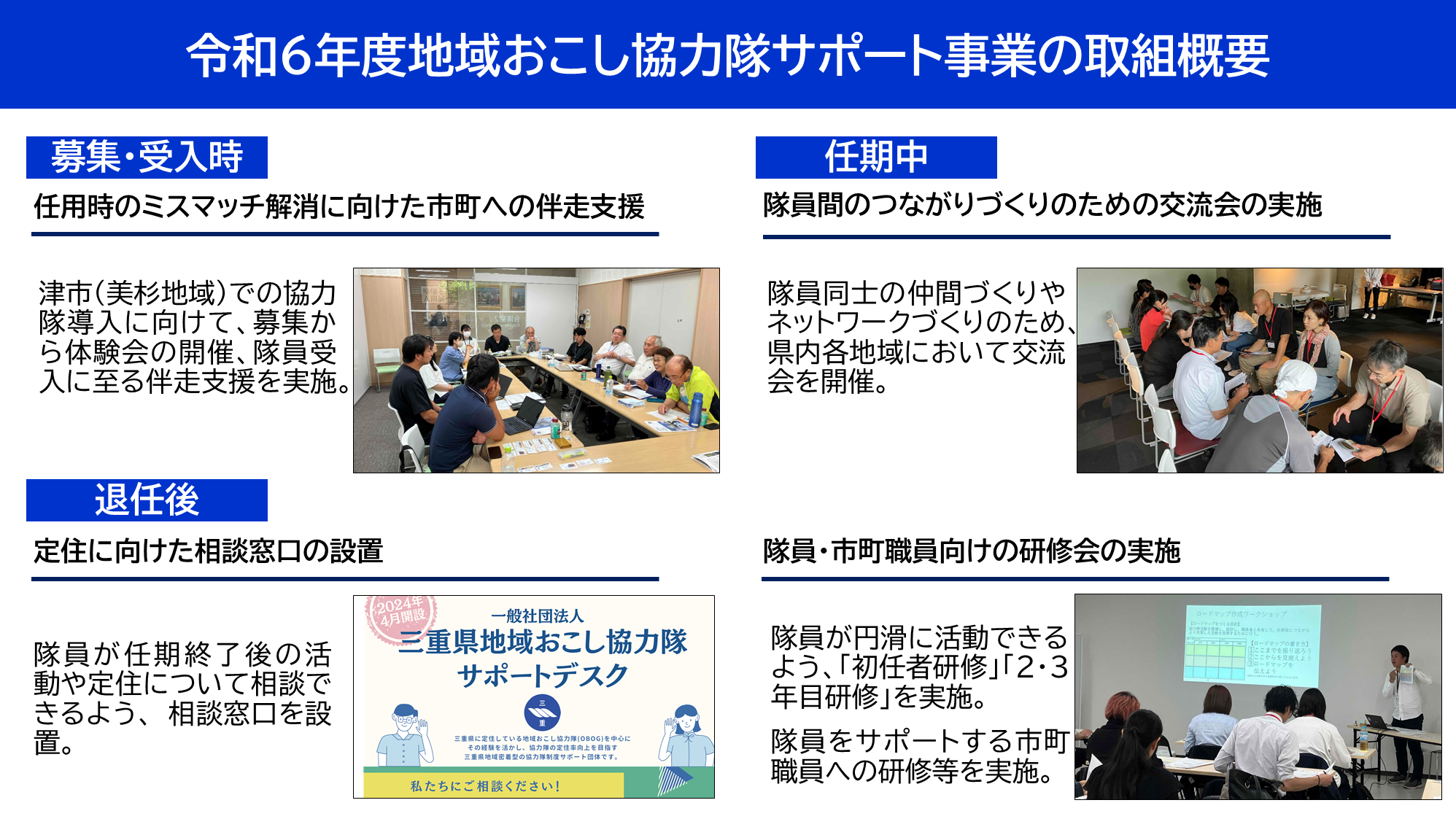 令和６年度地域おこし協力隊サポート事業の取組概要