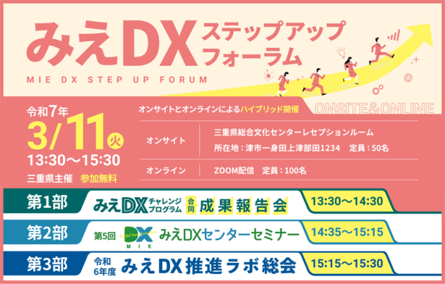 みえDXステップアップフォーラム