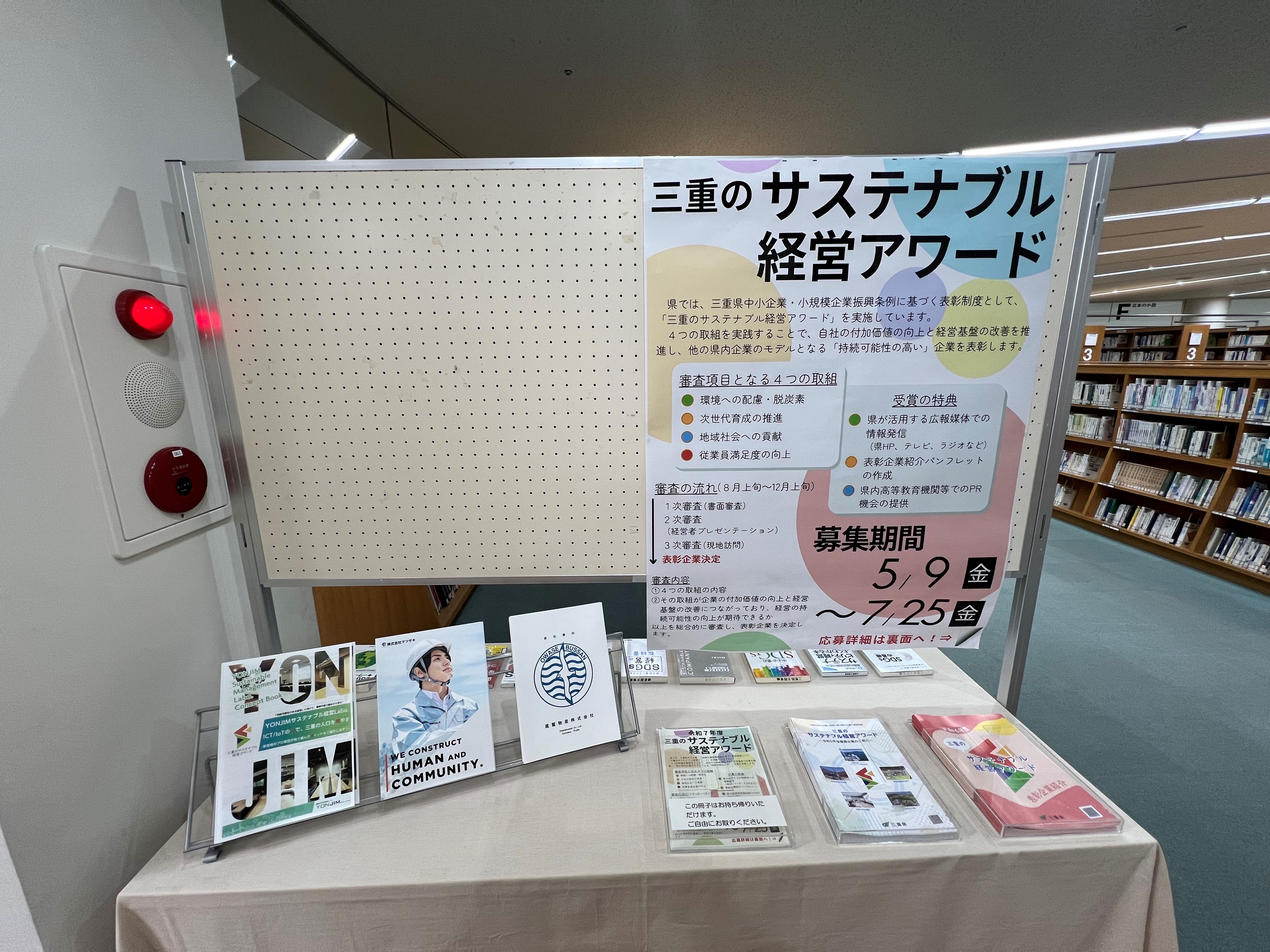 1グループに複数の画像を表示1