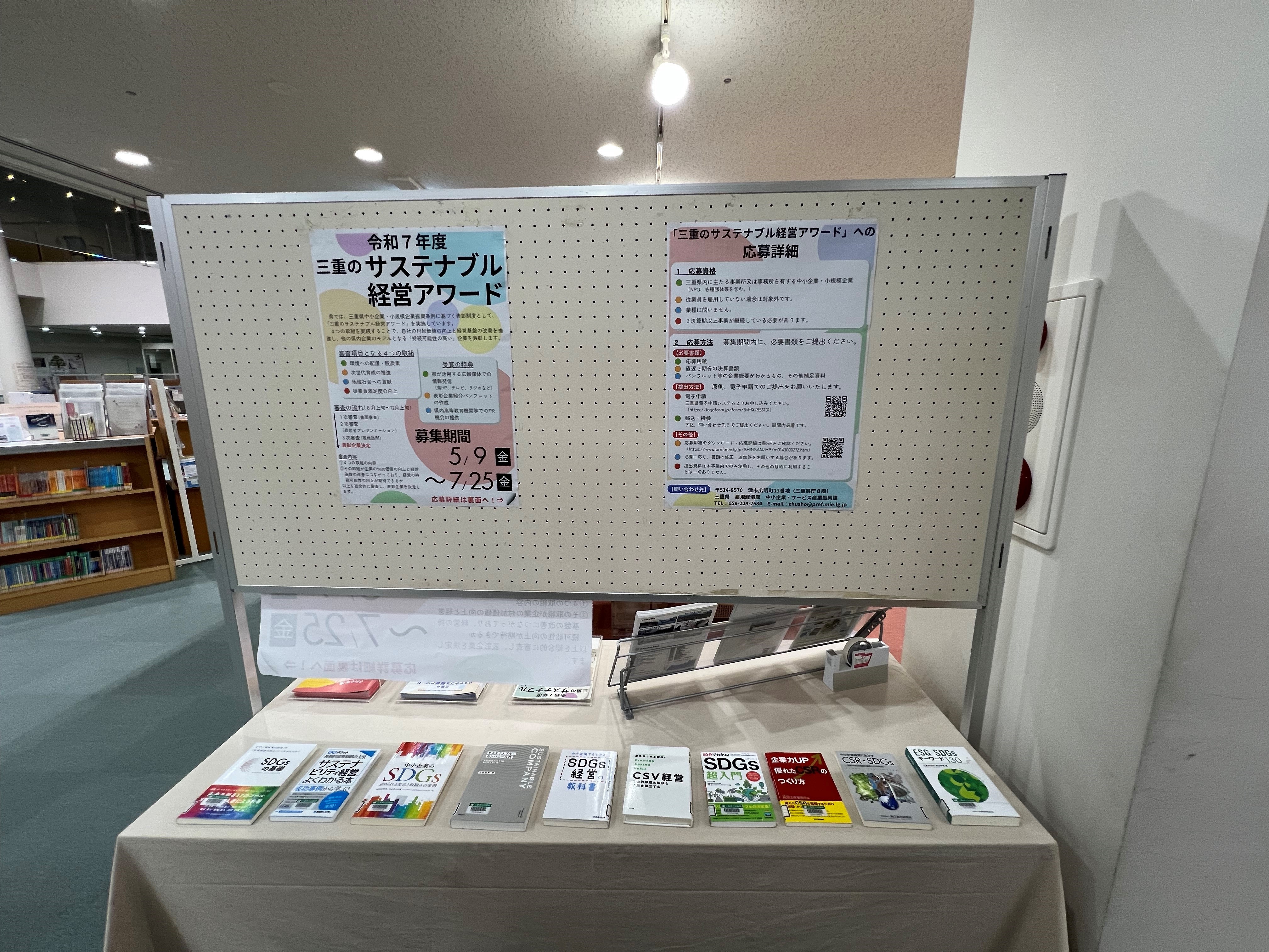 1グループに複数の画像を表示2