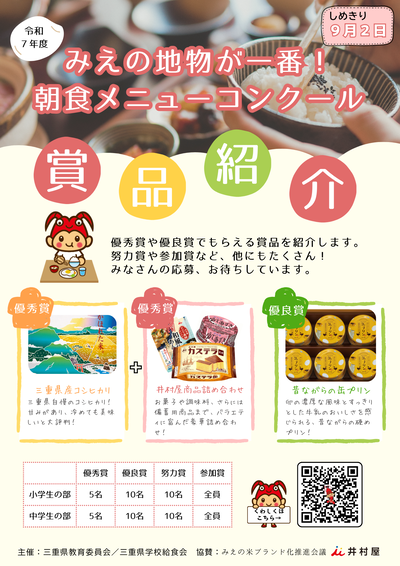 賞品紹介ポスター