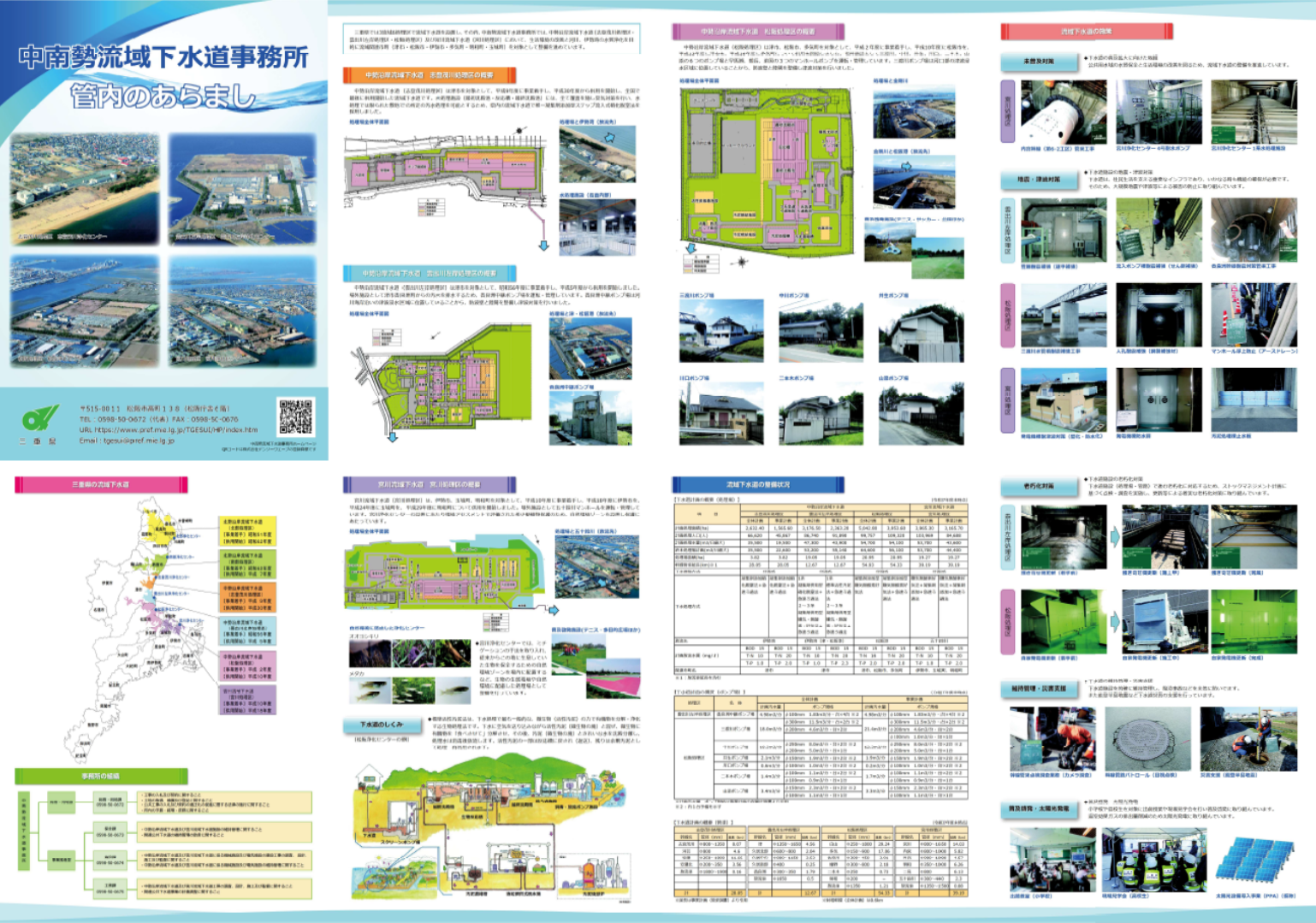 管内のあらまし